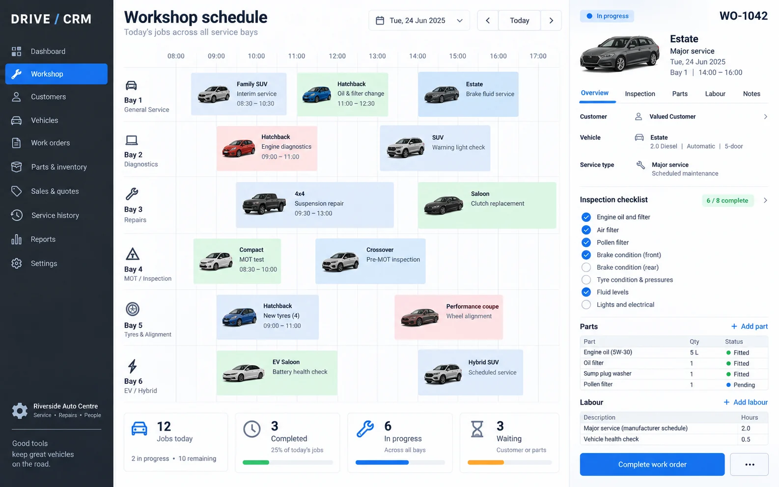 DRIVE - CRM для автосервісу