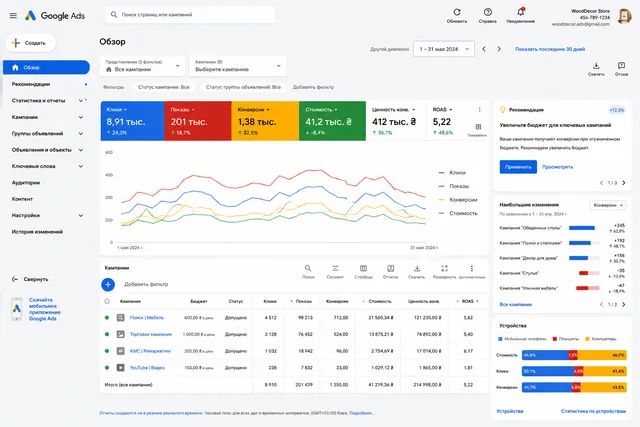 Google Ads для дерев’яних виробів